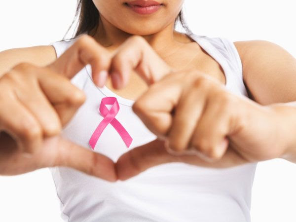 Facts about Breast Cancer