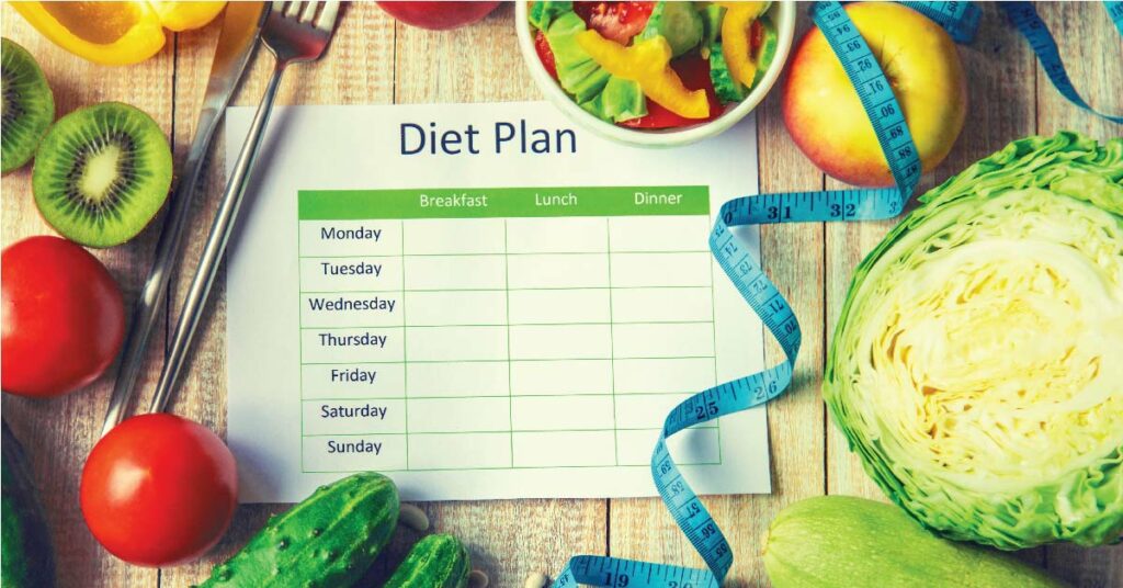 The 7 Best Diet Plans – Sustainability, Weight Loss, and More